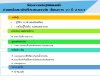 detailloan10