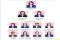 ฝ่ายจัดการ1