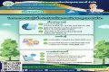 one_page_2567_1